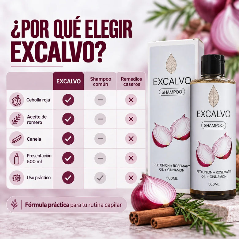Comparativa de EXCALVO con shampoo común y remedios caseros
